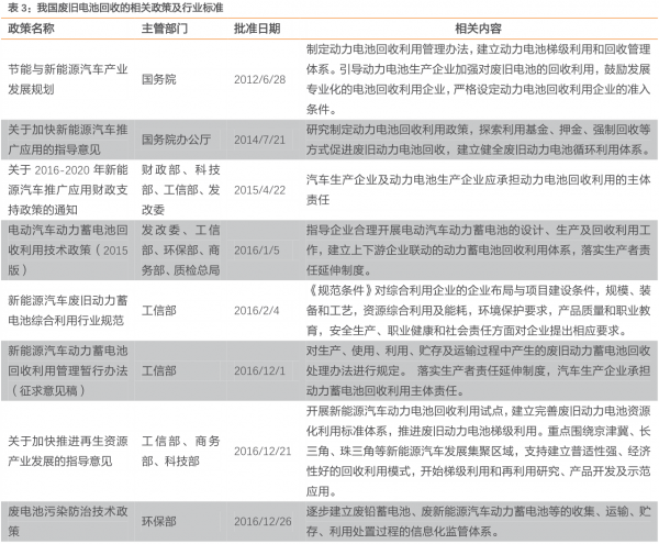 资源化接管什么是资源化接管？的最新报道