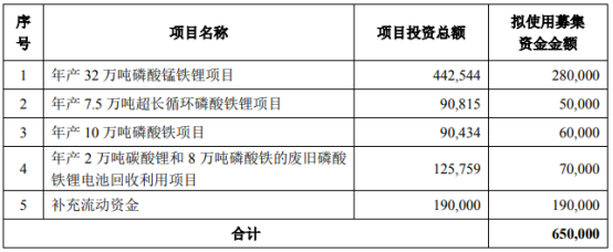 资源化接管什么是资源化接管？的最新报道(图3)