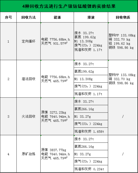 资源化接管什么是资源化接管？的最新报道(图5)