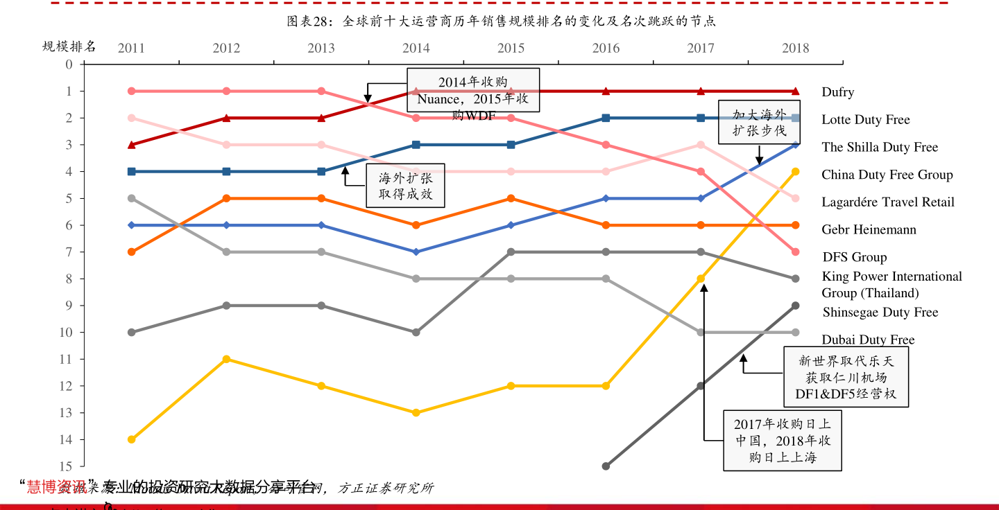 资源接收（废品天博接收行业何如初学）(图2)