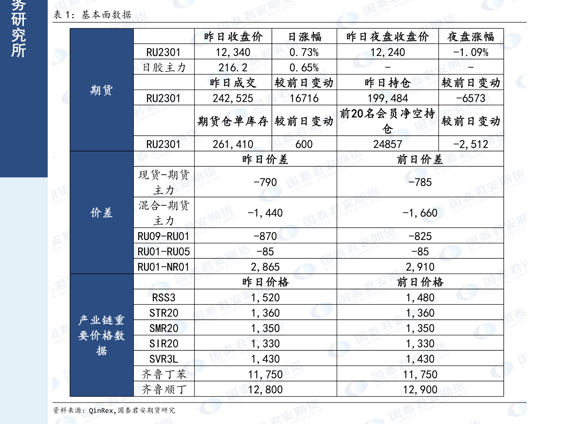 资源接收（废品天博接收行业何如初学）(图3)