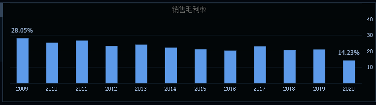 再生资源接受诈骗来日的大风口！(图12)