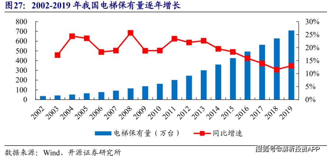 再生资源接受诈骗来日的大风口！(图10)