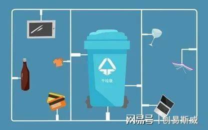 回投客丨互联网 废品接受助力资源接受再诈欺！(图3)