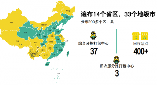 小黄人接收：打制环球领先的再生资源财富链互联网平台