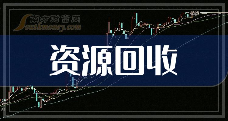 天博官方网站干货满满！2024年资源接收龙头股全名单都正在这里（1月26日）