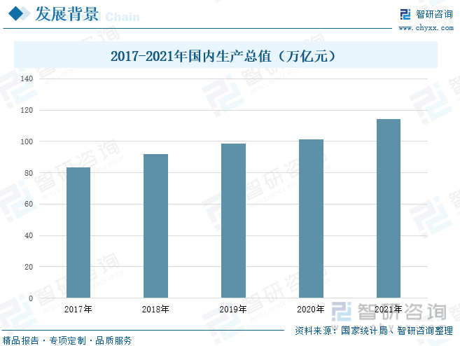 洞察趋向！一文读懂中邦有色金属接受全景速览：提拔闭节技能行业前景可观(图2)